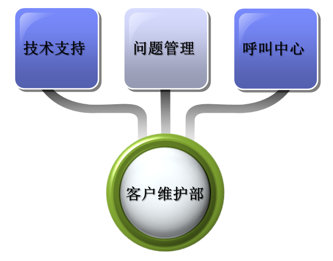 asiagame(中国)官方网站