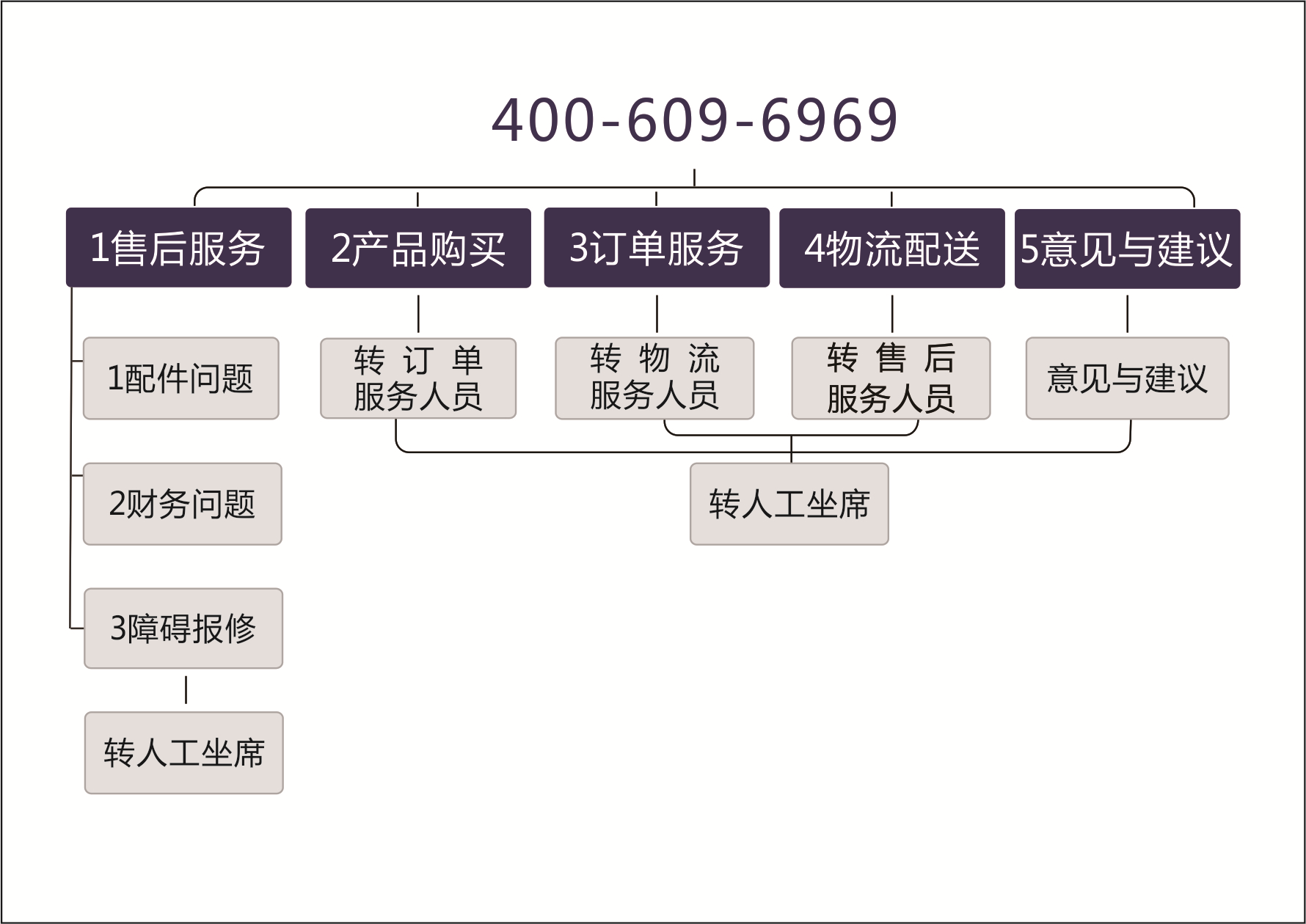 asiagame(中国)官方网站