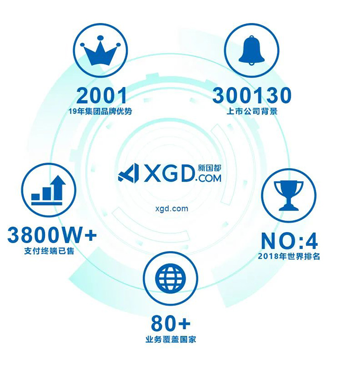 asiagame(中国)官方网站