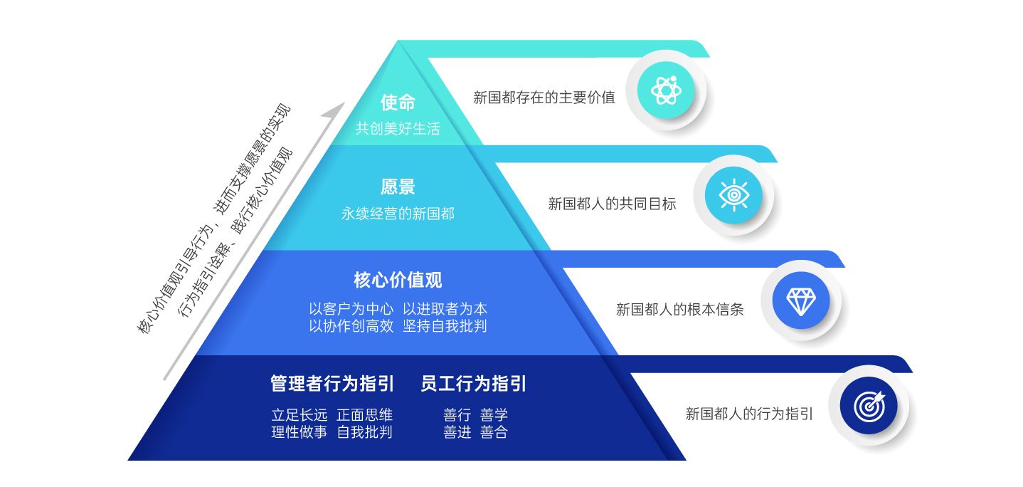 asiagame(中国)官方网站