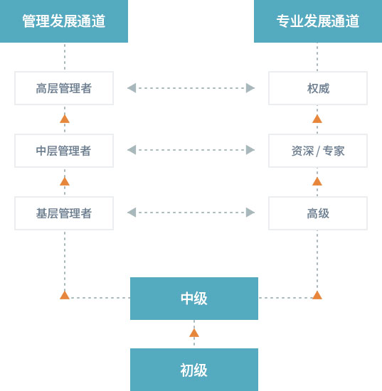 asiagame(中国)官方网站